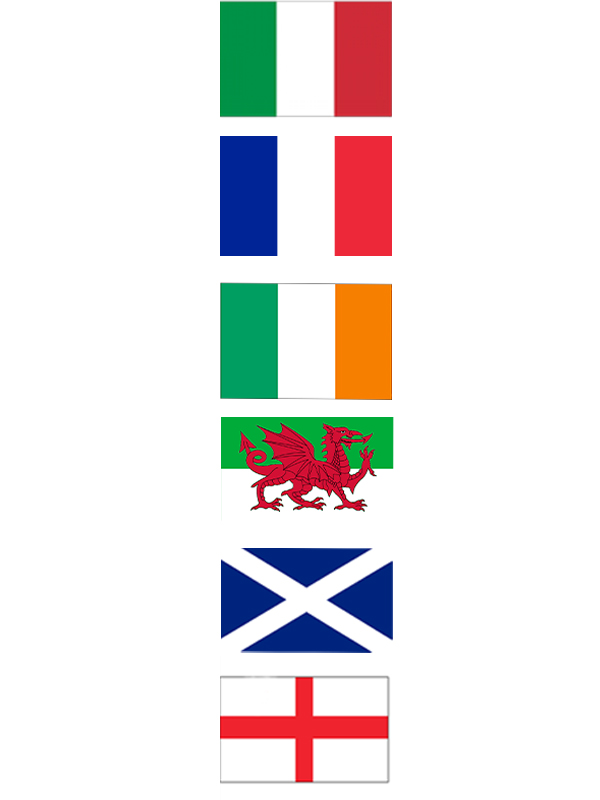 Rugby 6 Nations Polyester Bunting