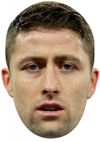 Gary Cahill Mask