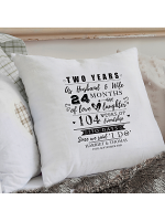 Personalised 2nd Anniversary Cushion Cover